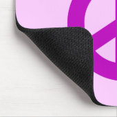 Muisvredensymbool Muismat (Hoek)