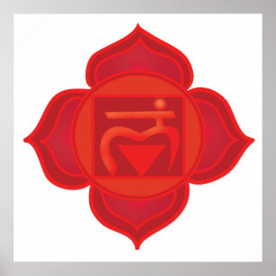 Muladhara chakra-Poster Poster