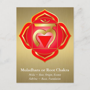 Muladhara of Root Chakra Briefkaart