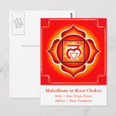 Muladhara- of wortelchakra-Briefkaart Briefkaart (Voorkant / Achterkant)