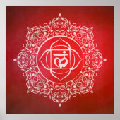 Muladhara Poster (Voorkant)
