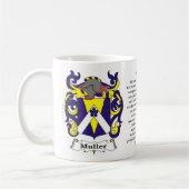 Muller, Origin, Betekenis en de rest op een mok (Links)