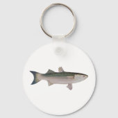 Mullet-Logo Sleutelhanger (Voorkant)