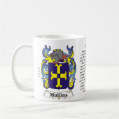 Mullins Family Coat of Arm mok (Links)