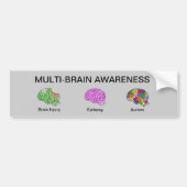 Multi-Brain Bumpersticker (Voorkant)