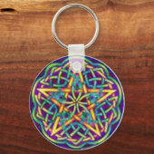 multi-kleurencirkel sleutelhanger (Voorkant)