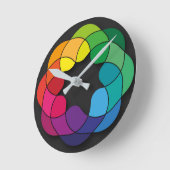 multi kleurenornament ronde klok (Hoek)