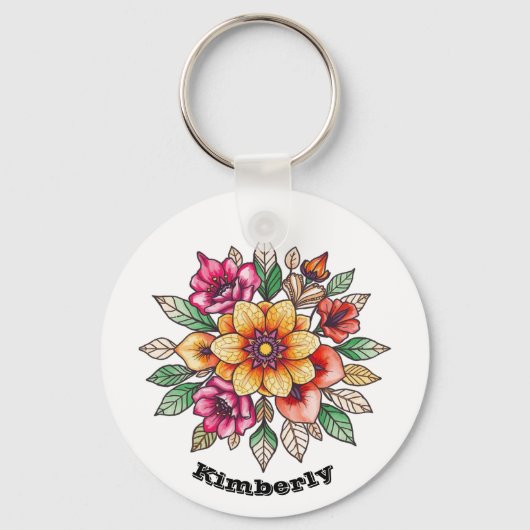 Multicolf Sleutelhanger (Achterkant)