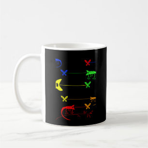 Multicolored, regenboogkameleon Mok