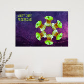 Multicore-verwerking Poster (Keuken)