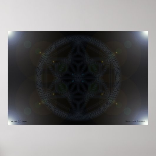 Multidimensionele convergentie poster (Voorkant)