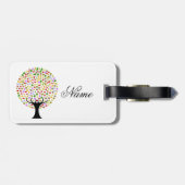 Multifruitboom Thunder_Cove Bagagelabel (Achterkant horizontaal)