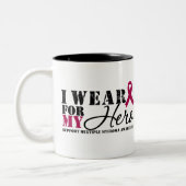 Multipel Myeloma Hero Ribbon Tweekleurige Koffiemok (Links)