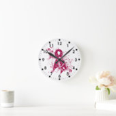 Multipel myeloom Bewustheid Ronde Klok (Huis)