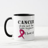 Multipel myeloom leeft hier niet meer mok (Links)