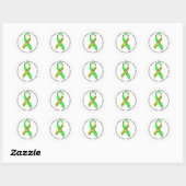 Multipele Chemische Gevoeligheidsstoornis Stickers (Vel)