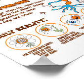 Multiple Sclerose bewustzijn irriteert me Ms Poster (Hoek)