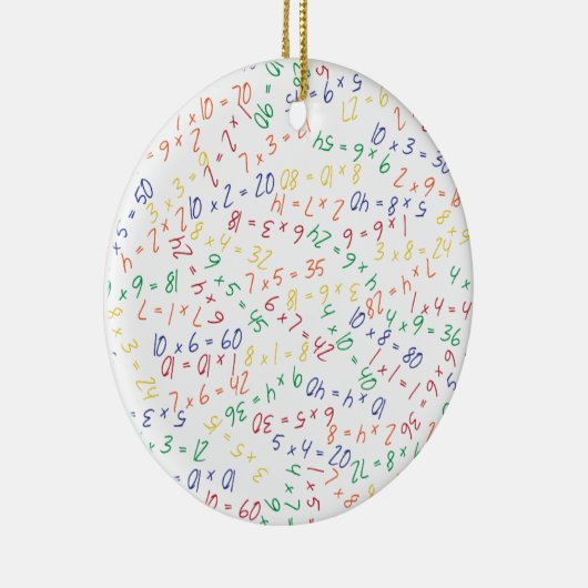 multiples keramisch ornament (Rechts)