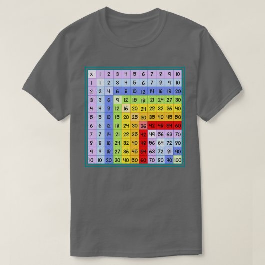 Multiplicatietabel Funny Gift for Wiskunde Kind T-shirt (Design voorkant)