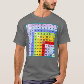 Multiplicatietabel Funny Gift for Wiskunde Kind T-shirt