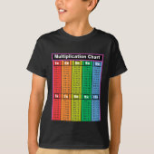 Multiplicatietabellen Times 1 tot 10 Kinder T-Shir T-shirt (Voorkant)