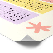 Multiplication Tables Learning Colorful Poster (Hoek)