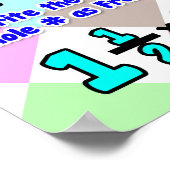 Multiply Fractions {Wiskunde Poster} Poster (Hoek)
