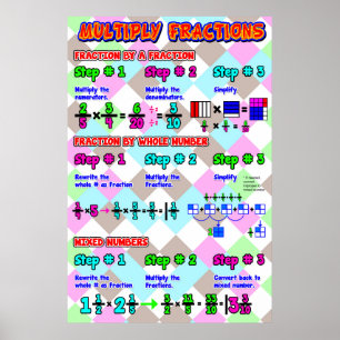 Multiply Fractions {Wiskunde Poster} Poster