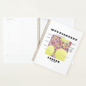 Multipotente inwendige bloedcelvorming Humor Planner (Display)