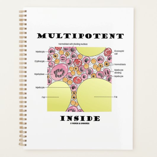 Multipotente inwendige bloedcelvorming Humor Planner (Voorkant)