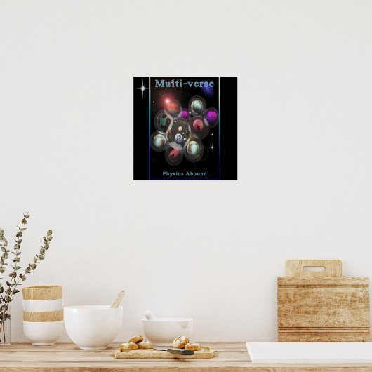 Multiversaal poster (Keuken)