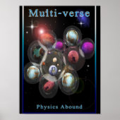 Multiversaal poster (Voorkant)