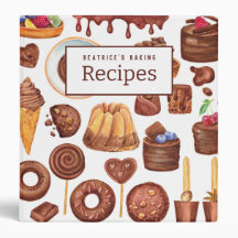 Multomap voor Chocolade Baking Recipe