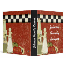 Multomap voor  keukenontwerp