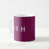 Mum Birthday Moederdag Mok (Voorkant links)