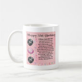 Mum Poem - 50e verjaardag Koffiemok (Links)