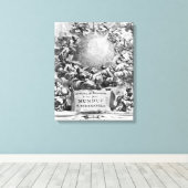 Mundus Subterraneus" door Athanasius Kircher Canvas Afdruk (Insitu (Houten vloer))