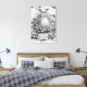 Mundus Subterraneus" door Athanasius Kircher Canvas Afdruk (Insitu (Slaapkamer))