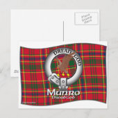 Munro Clan Briefkaart (Voorkant / Achterkant)