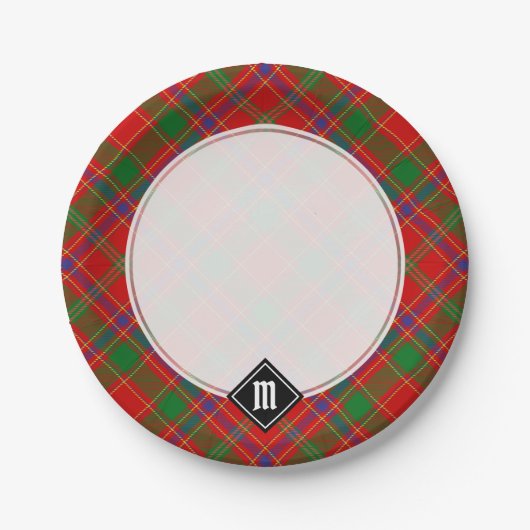 Munro Clan Tartan Papieren Bordje (Voorkant)