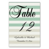 Munt, Bord en witte strepen Kaart (Voorkant)