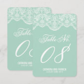 Munt Brokaat Kant Bruiloft Tafel Nummer Kaarten (Voorkant / Achterkant)