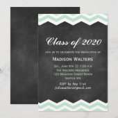 Munt Chevrons op de Uitnodiging van het Afstuderen (Voorkant / Achterkant)