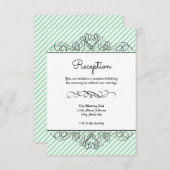 Munt Formele Vlaanderen - Uitnodiging tot ontvangs (Voorkant / Achterkant)