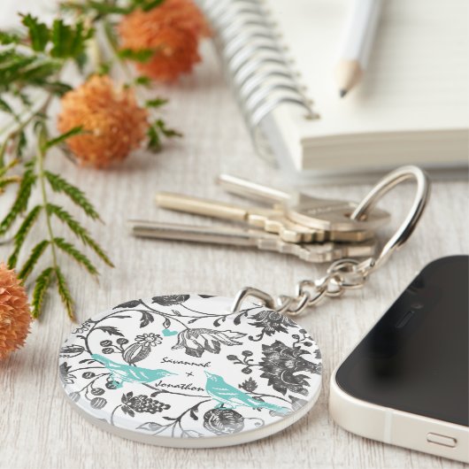 Munt Foto  Matin Love Bird Key Rings Sleutelhanger (Voorkant Rechts)