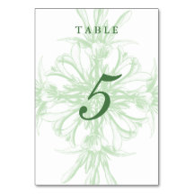 Munt Groen Wit Bloemen Damast