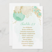 Munt groene en witte bloemen gouden zitkaart kaart (Voorkant / Achterkant)