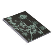 Munt & Natuur van houtskool Onderzoek IV Notitieboek (Rechterzijde)