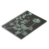 Munt & Natuur van houtskool Onderzoek IV Notitieboek (Linkerzijde)