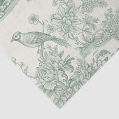 Muntgroen Toile Bloem- en Vogelpatroon Tissuepapier (Detail)